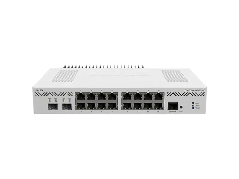 CCR2004-16G-2S+PC